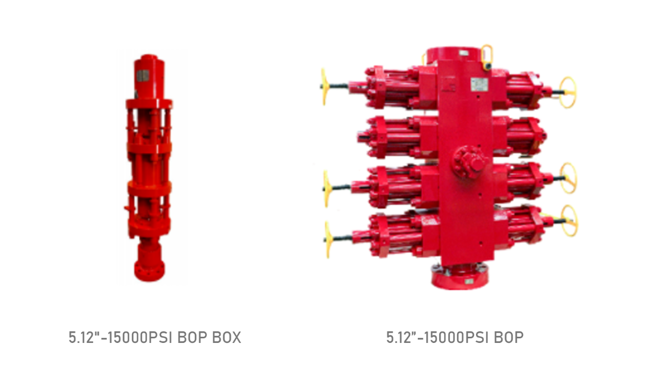 High Pressure 15000psi! Shenkai Continuous Tubing BOP Facilitates Deep Well Operations(图3)