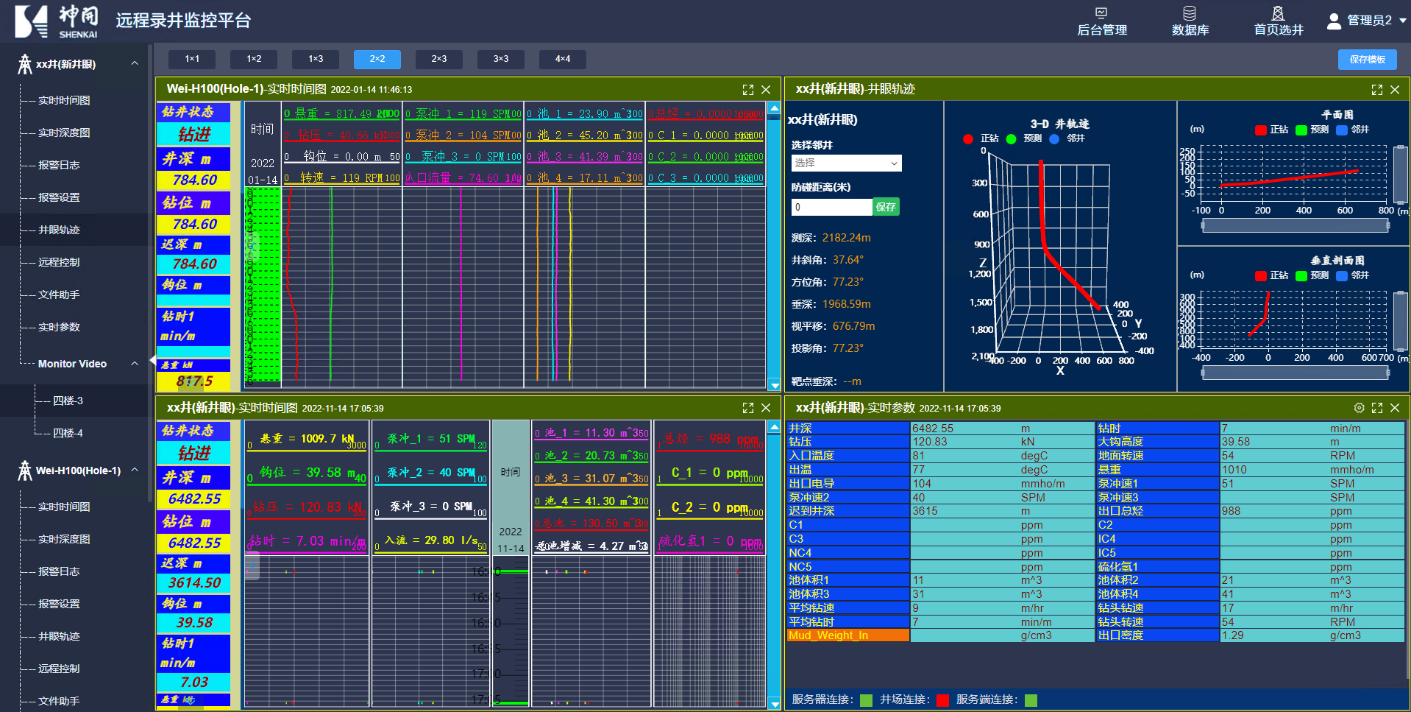 AI Intelligent Remote Cloud Logging to Facilitate Large-scale Oil and Gas Exploration and Development(图3)