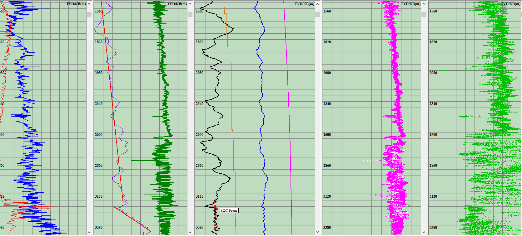 AI Intelligent Remote Cloud Logging to Facilitate Large-scale Oil and Gas Exploration and Development(图7)