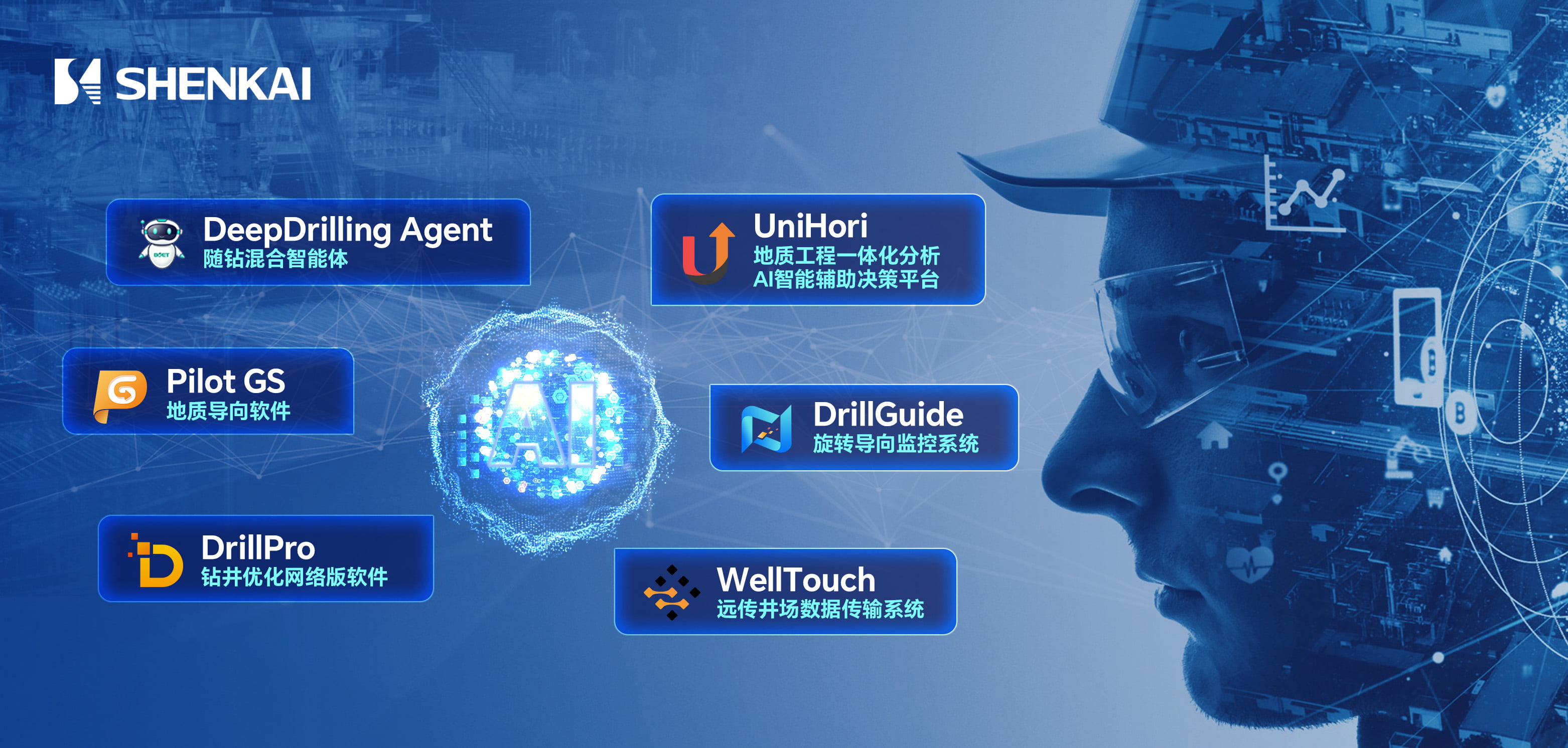 Shenkai’s Strategic Holding of BOET to Open a New Era of “AI+Oil & Gas”(图1)