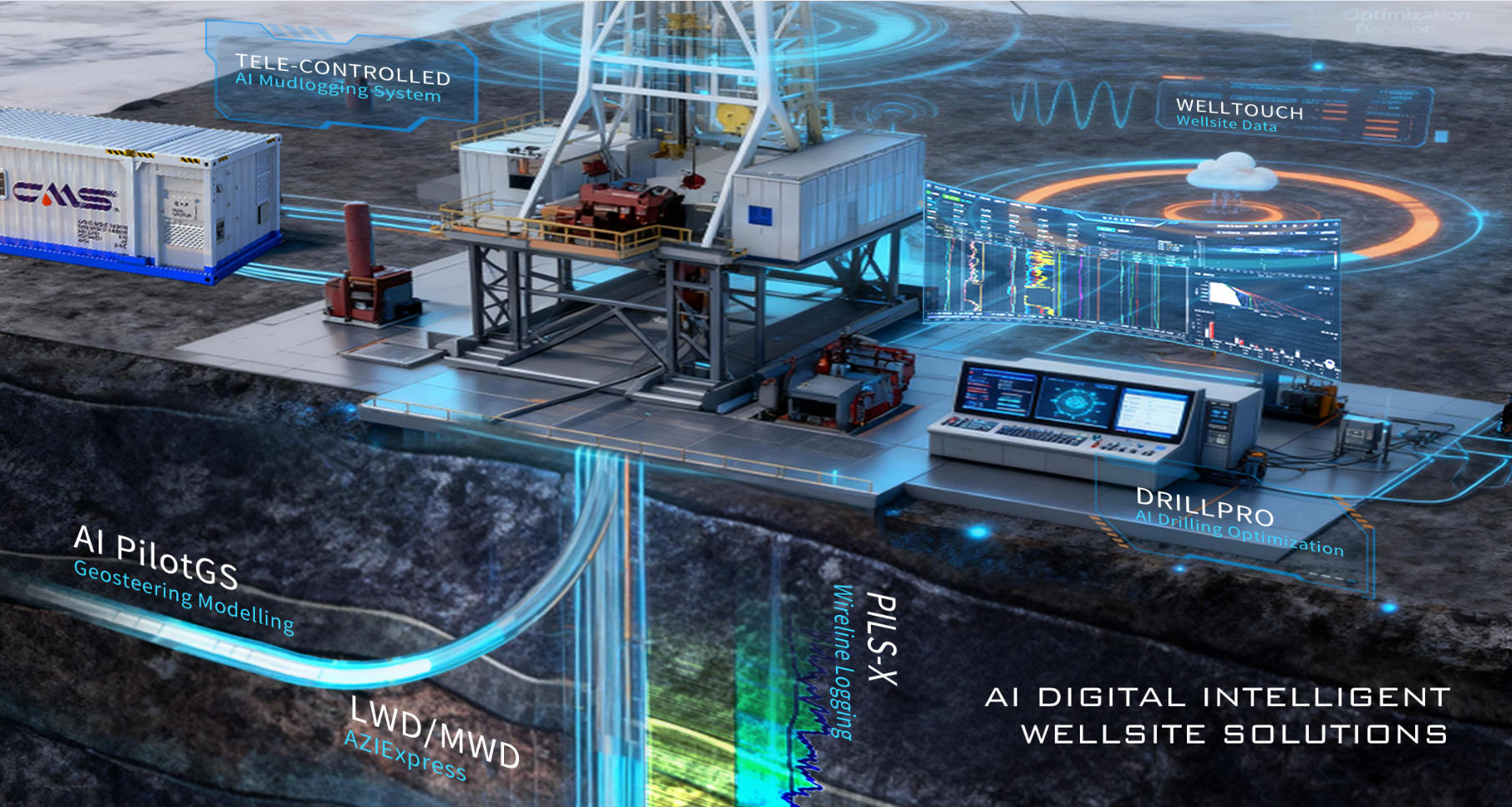 Empowering Drilling with an “Intelligent Brain” — Shenkai Blue Ocean Energy Technology Inc. (BOET) Launches the Groundbreaking “AI-Drilling” Cloud Platform and AI-Driven Drilling Decision-Making Syste(图7)