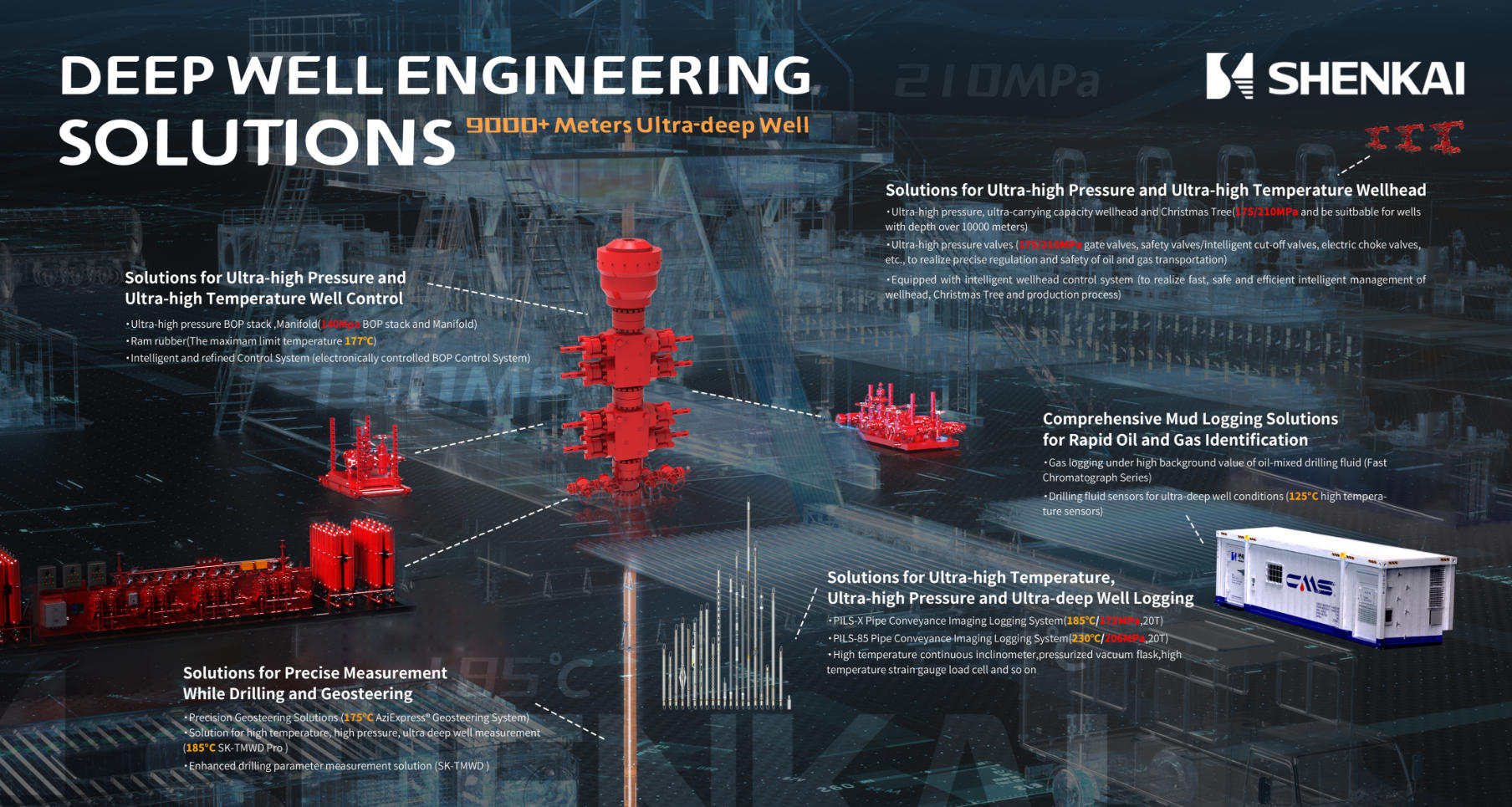 Компания Шэнькай приглашает вас встретиться на международной нефтяной выставке в Абу-Даби 2025(图2) Компания Шэнькай приглашает вас встретиться на международной нефтяной выставке в Абу-Даби 2025(图2)