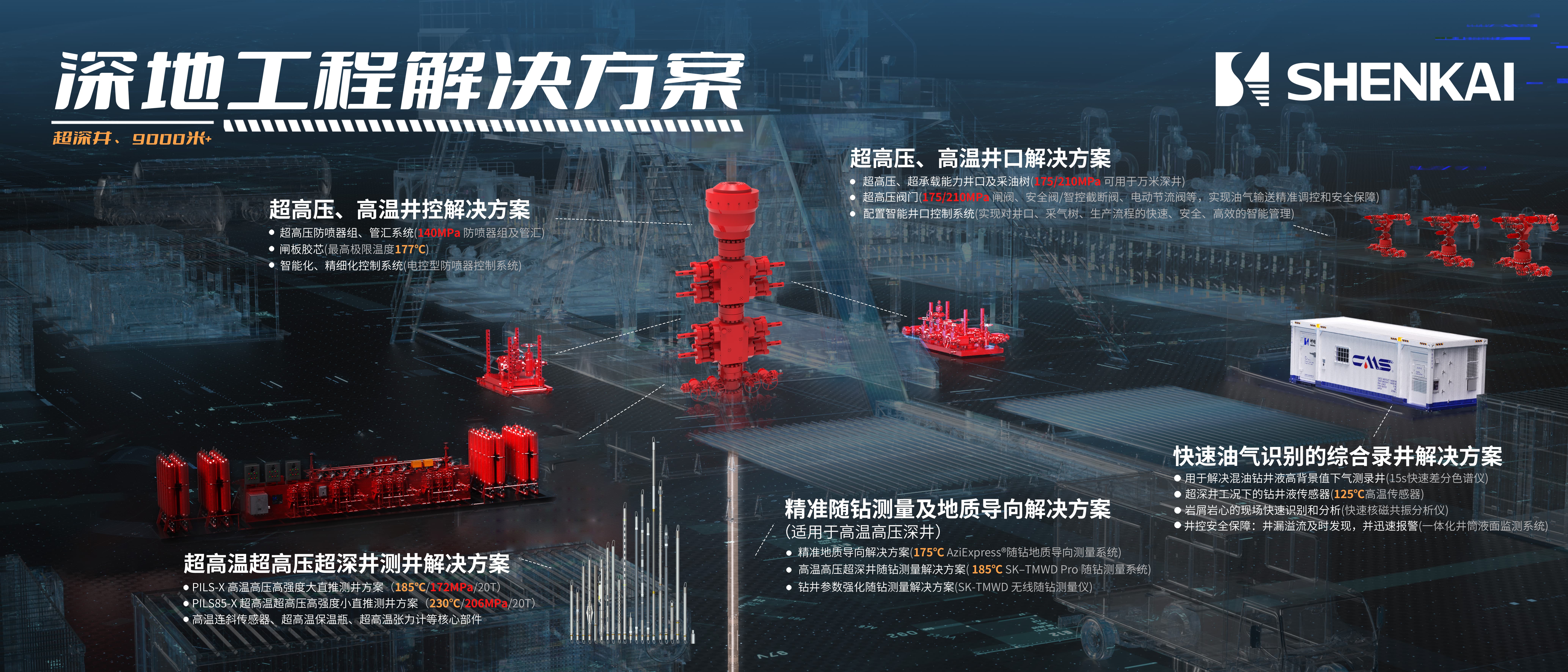 神开诚邀您相约2025阿布扎比国际石油展(图2) 神开诚邀您相约2025阿布扎比国际石油展(图2)