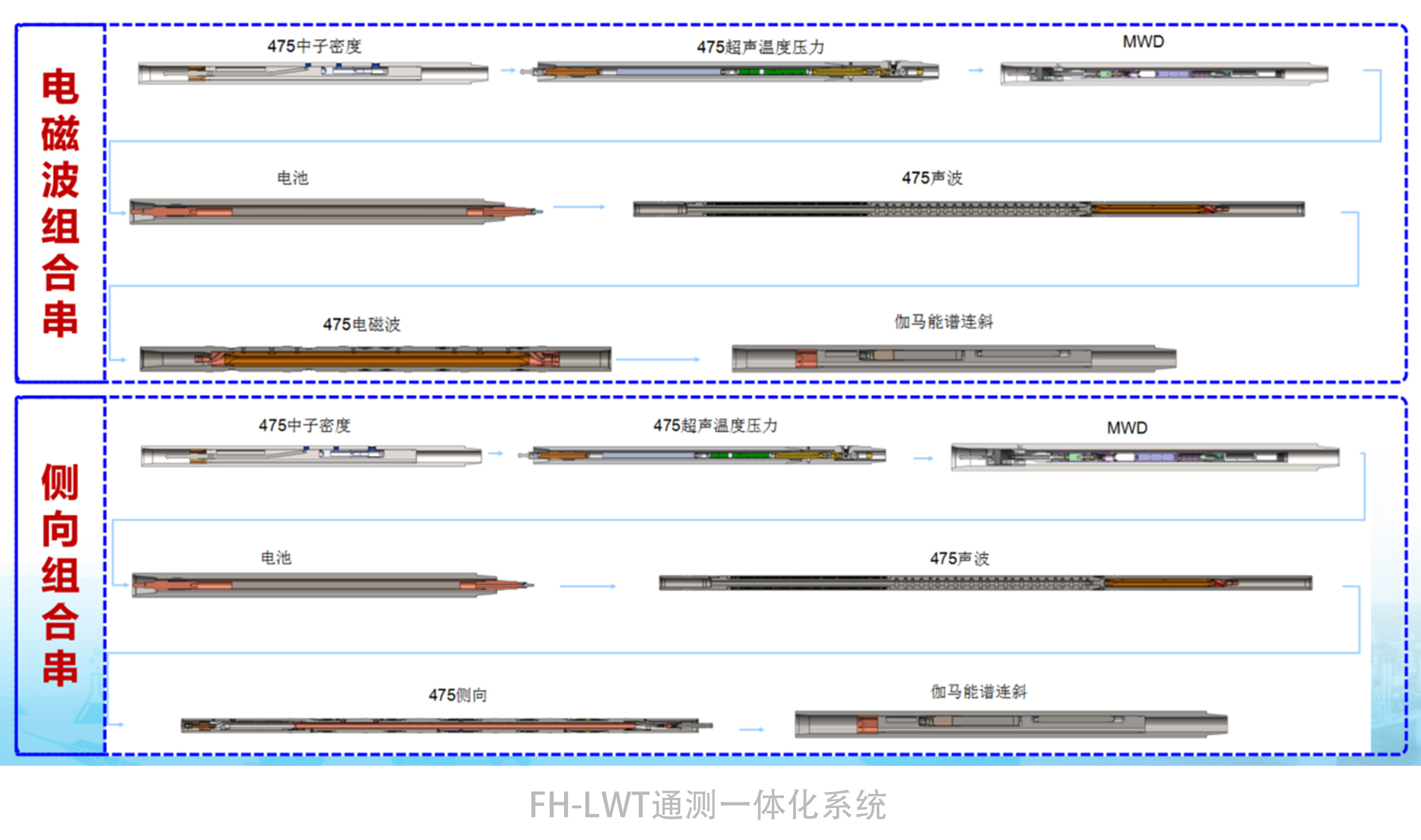 深耕中亚能源市场 | 神开亮相哈萨克斯坦国际石油展(KIOGE 2026)(图6) 深耕中亚能源市场 | 神开亮相哈萨克斯坦国际石油展(KIOGE 2026)(图6)